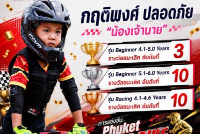 เด็กชายกฤติพงศ์ ปลอดภัย เข้าร่วมการแข่งขันจักรยานขาไถในรายการ “Phuket Balance Bike Champion Cup #2”
